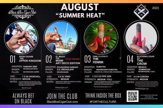 August Box 2023 "Summer Heat"