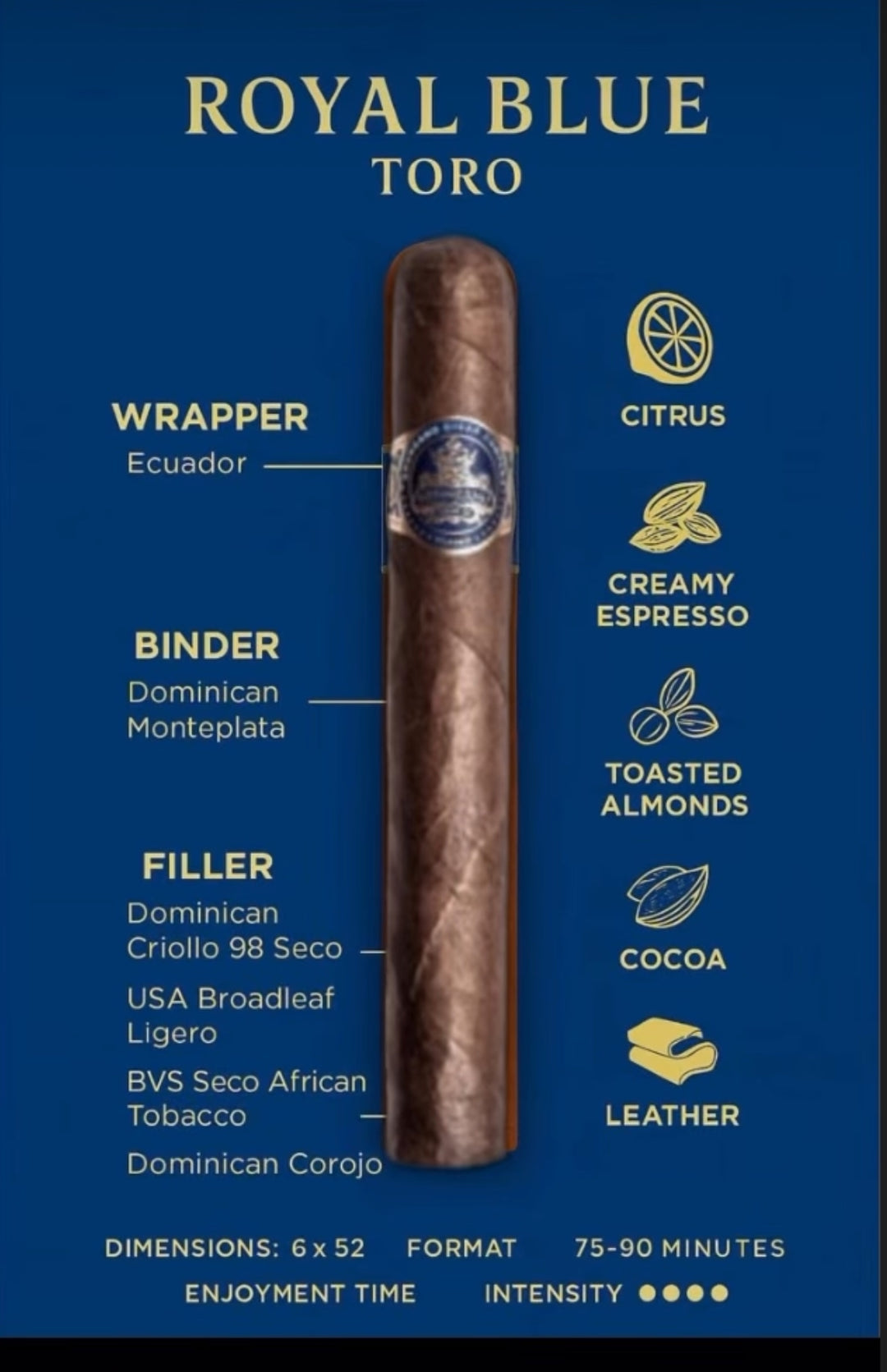 Broncano Cigars