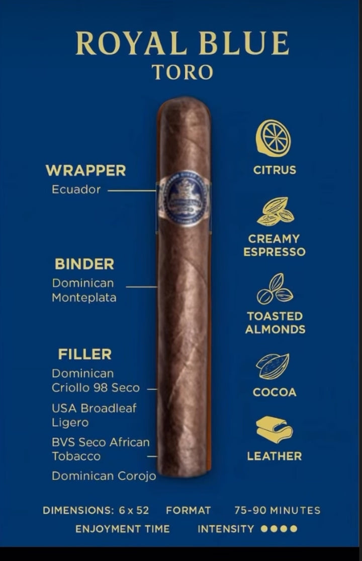 Broncano Cigars