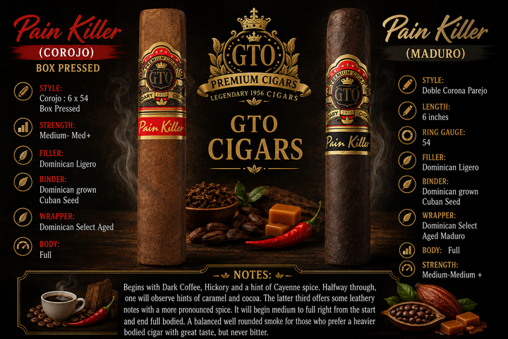 GTO Cigars