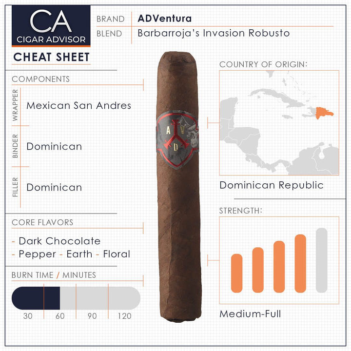 ADVentura Cigars- Walk the plank