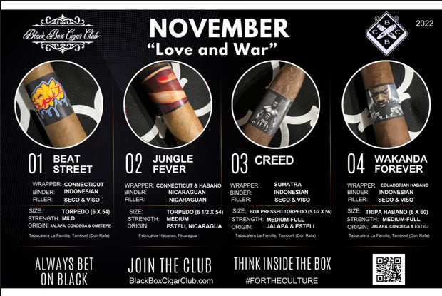 November Box 2022 "Battle"